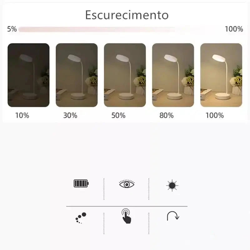 Luminária de Mesa LED