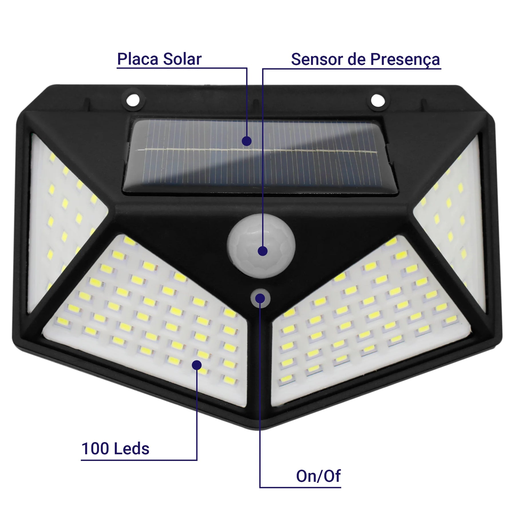 Kit com 5 Luminárias Solares de Parede